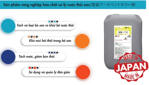 Hóa chất xử lý thải ngành sơn